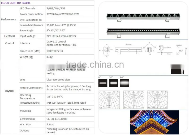 36~108w Length customized High power LED building facade flood lighting IP65 CE certification