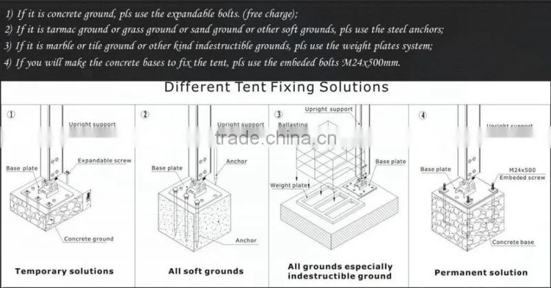 Hard Wall Aluminum Frame Marquee Tent