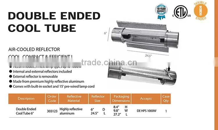 Hydroponic Equipments Manufacturer SINOWELL Hydroponic Simple Reflector