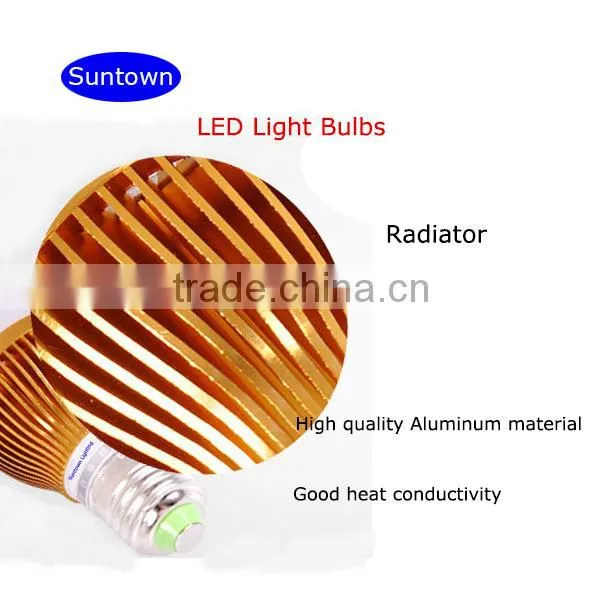 high quality & low price 80ra 100w light led bulb