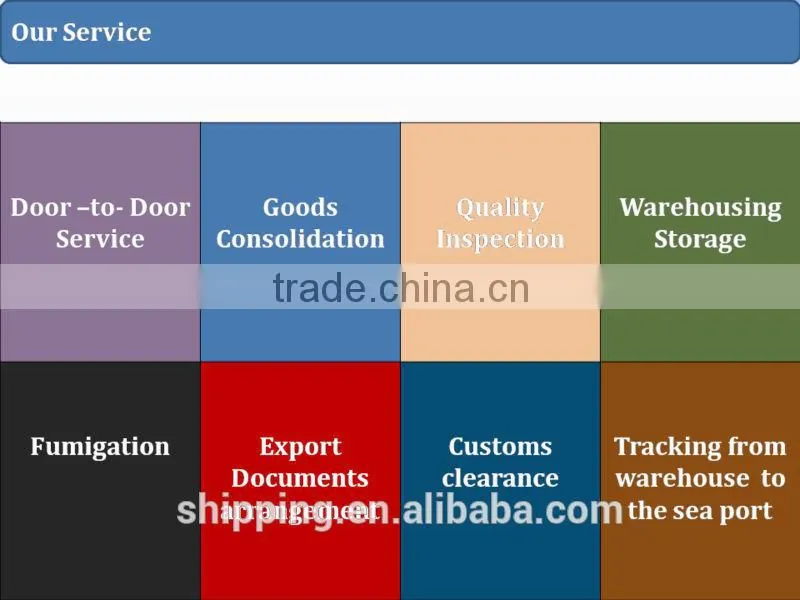 Train shipping from China to Rome,Italy----ada skype:colslaes10