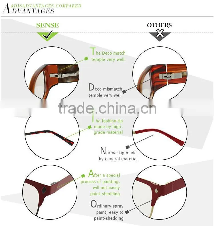 Hot New Products for 2015 Unisexs Retro Round TR90 Sunglasses Eyewear