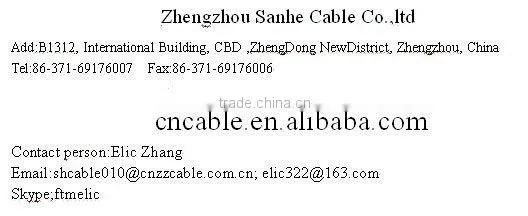 PVC wire