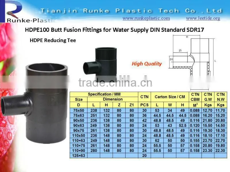 HDPE Butt Fusion Fitting for Water Supply DIN Standard SDR17