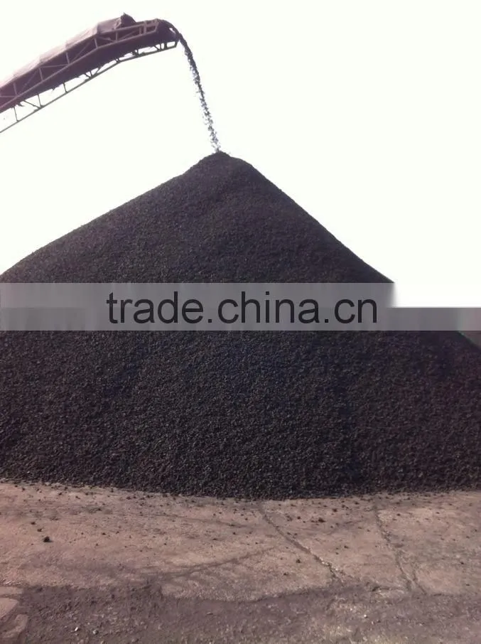 metallurgical coke used for Blast Furnace Iron