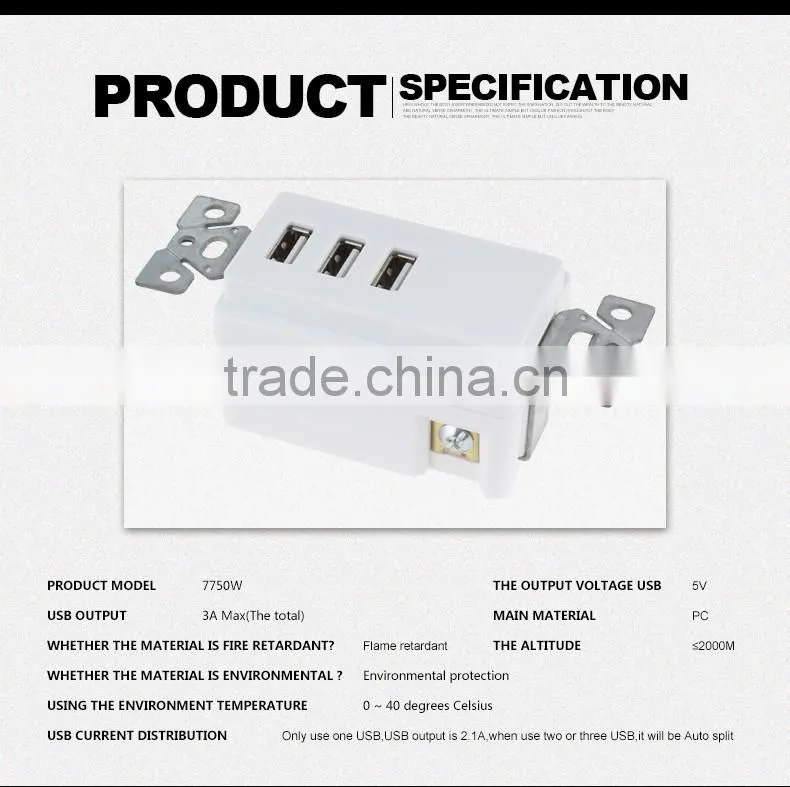 Wonplug Wiring Device3 Port USB Wall Plate Charger