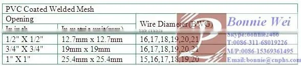 Galvanized Welded wire mesh panels(factory & trader)