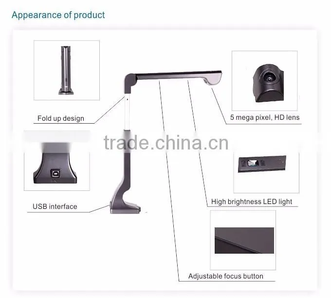 eloam S600 Office equipment 5 mega pixels camera scanner