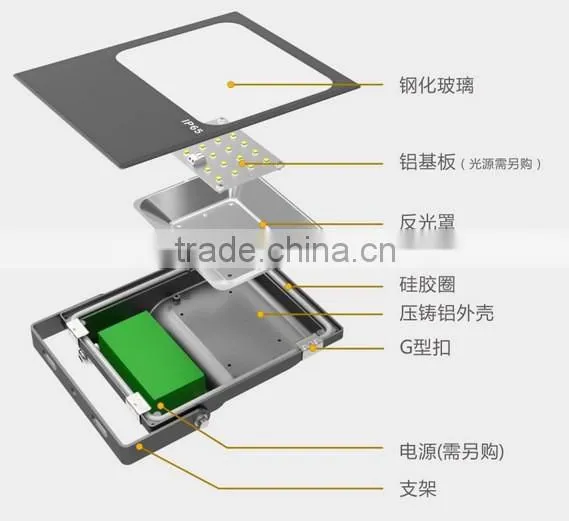 100W LED Flood Light IP65