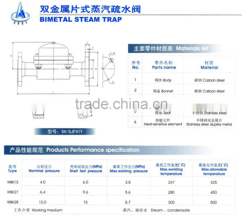 Factory high quality API Bimetallic steam trap