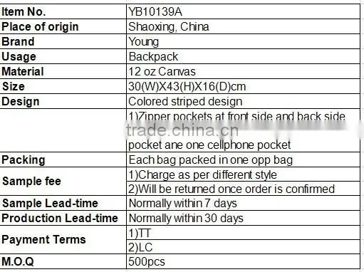 2016 New Hot Sell Canvas Backpack