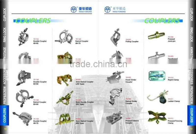 Cast Iron Wedge Clamp