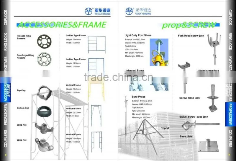 Cast Iron Wedge Clamp