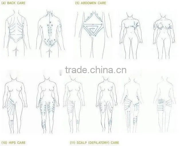 Most popular multipolar tripolar bipolar rf skin tightenting radiofrequency facial