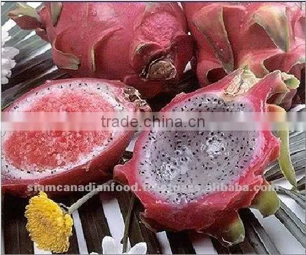 Various Kinds of Frozen Fruit