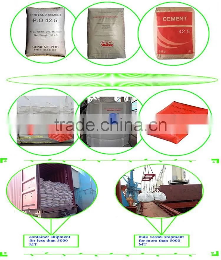 cheap price cement portland 43