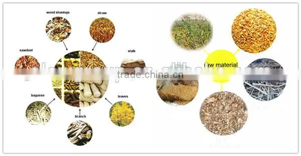 hot sales cotton stalk pelletizer ,rice husk pelletizer ,hay pelletizer