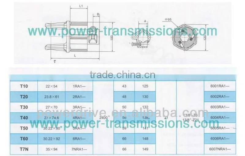 PTO SHAFT