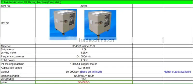 Herbal Mixing Press Pill Making Machine or Pharmaceutical Machine