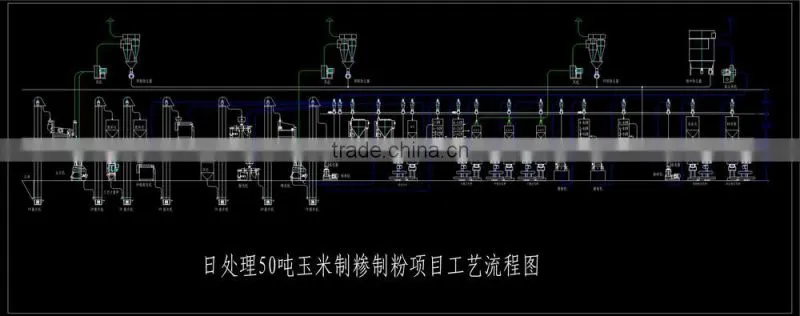 crack corn machine China 1st suppller factory making directly new technology