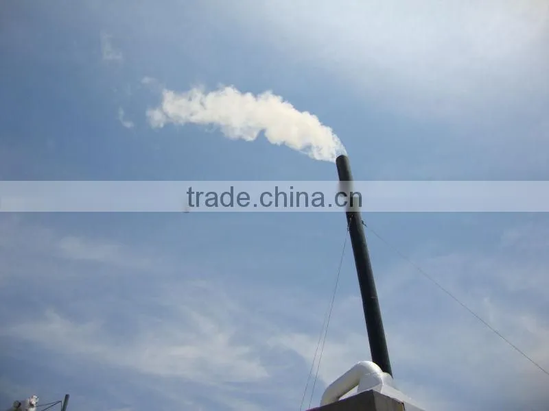 tire pyrolysis plant