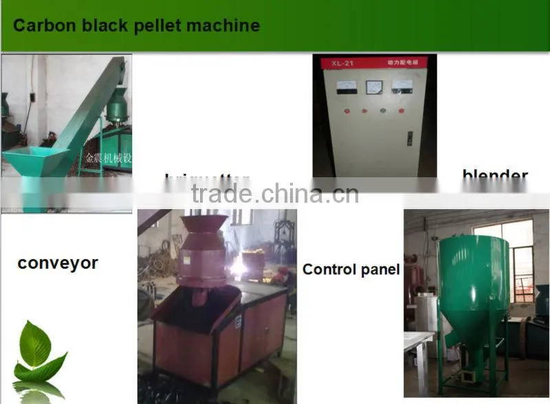 New Technology Pyrolysis Plant With Short Heating Time