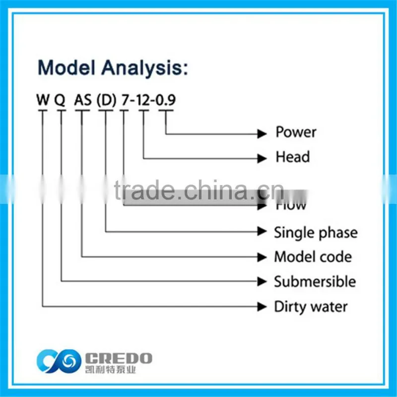 100m3/h electric submersible sewage pump