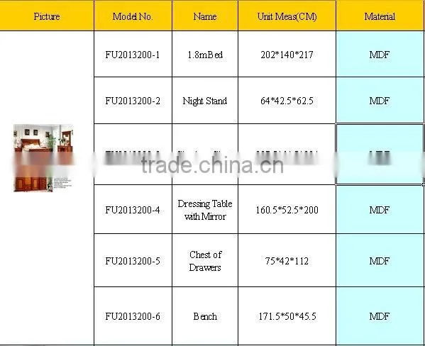 2013 year lastest design wooden classical European bedroom furniture