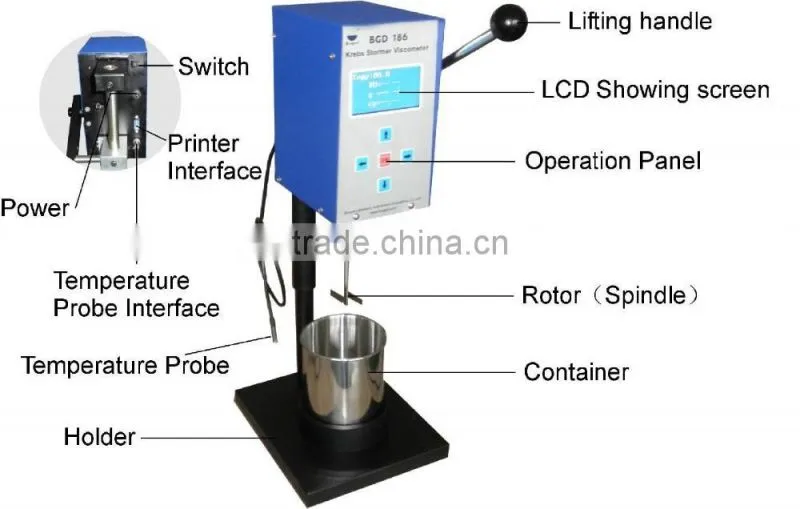 Stormer Viscometer BGD 186 Viscosity Meter For Paint