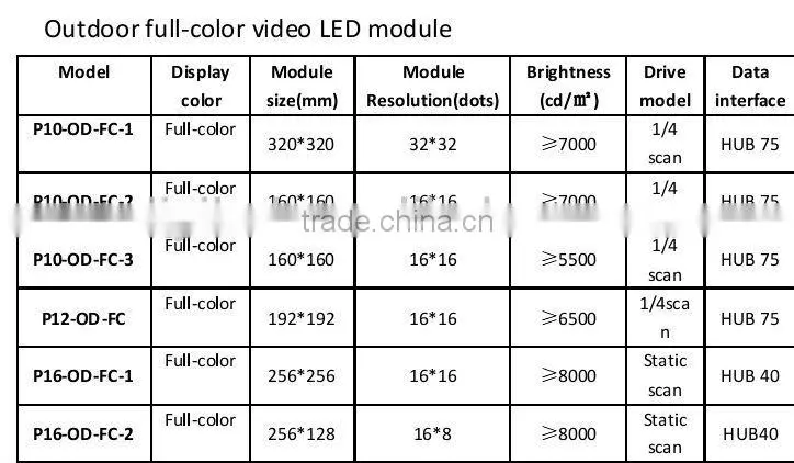 Full color lcd Commercial advertising display
