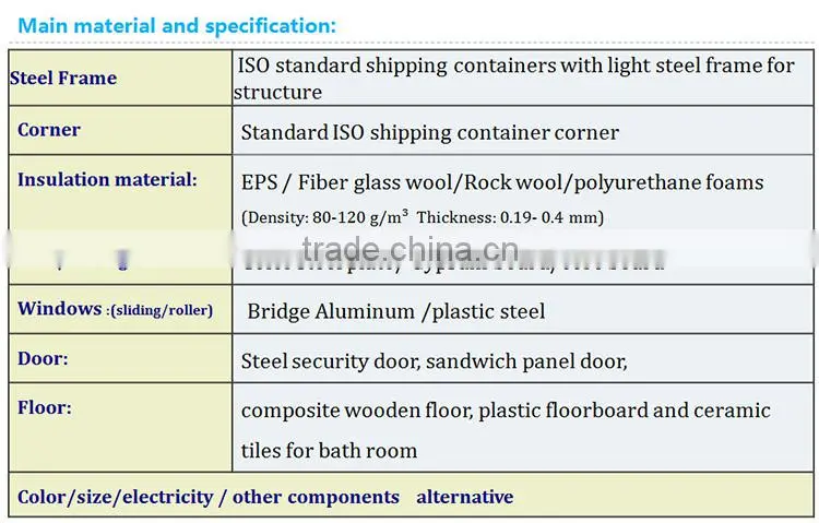 ISO contrainer 40ft for supply