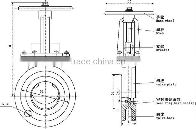 chainwheel knife gate valve