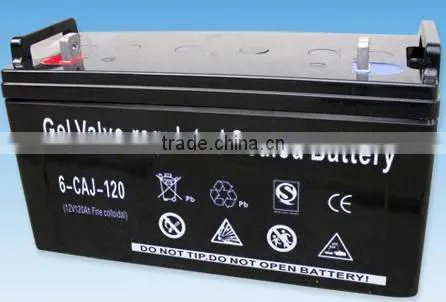 Gold supplier factory price solar light with hidden camera CE IEC TUV ROHS APPROVED