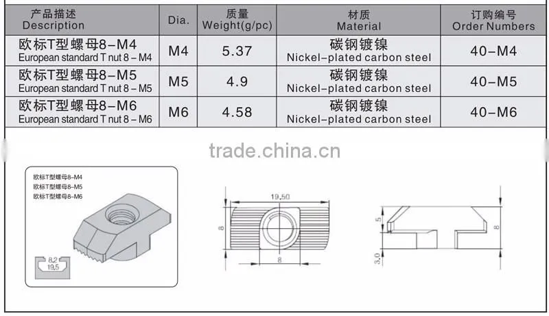 M5 Hammer Nut Aluminum Connector T Fastener Sliding Nut Nickel Plated Carbon Steel for 2020 Aluminum Profile