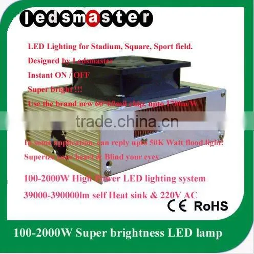 Super bright! 1000W-2000W high lumen led flood light