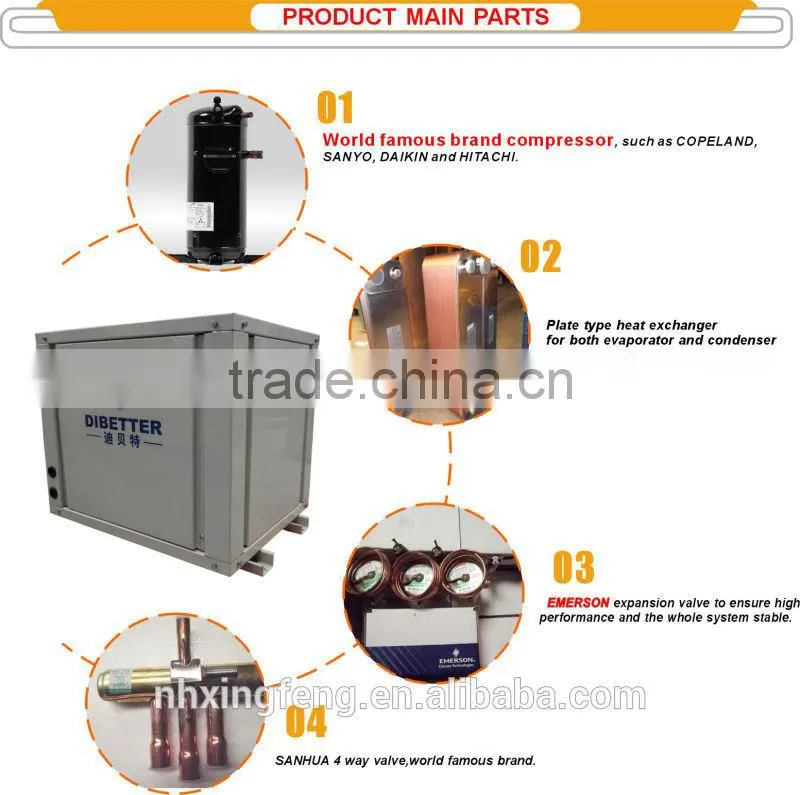 Geothermal ground source heat pump,4.0KW(DBT-4GS)