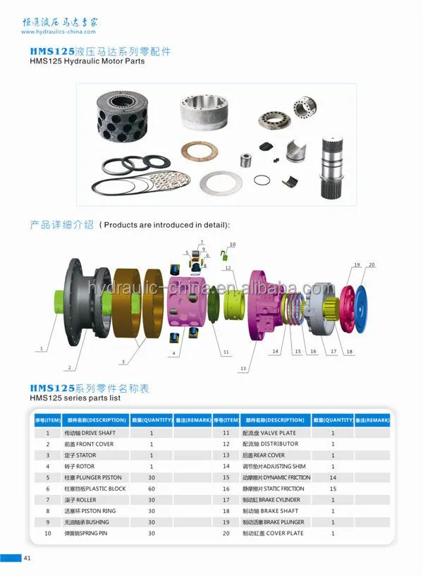 Poclain MS125 High Torque Hydraulic Motor Higher Radial Force With High Duty Roller Bearing