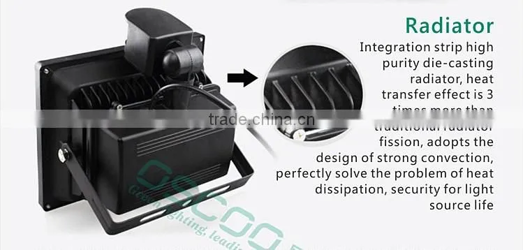 CE RoHS UL Meanwell driver Sumsung IP65 20000lm PIR sensor led floodlight 20w