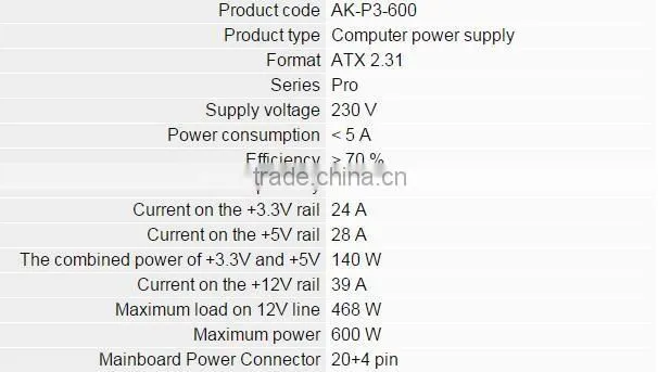 Power Supply AK P3 600W PSU