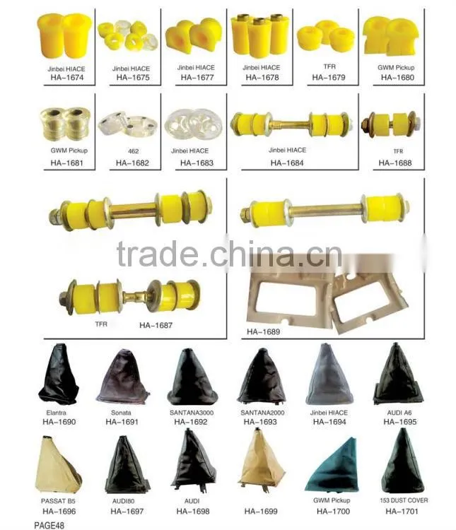 PU shock buffer and plastic parts
