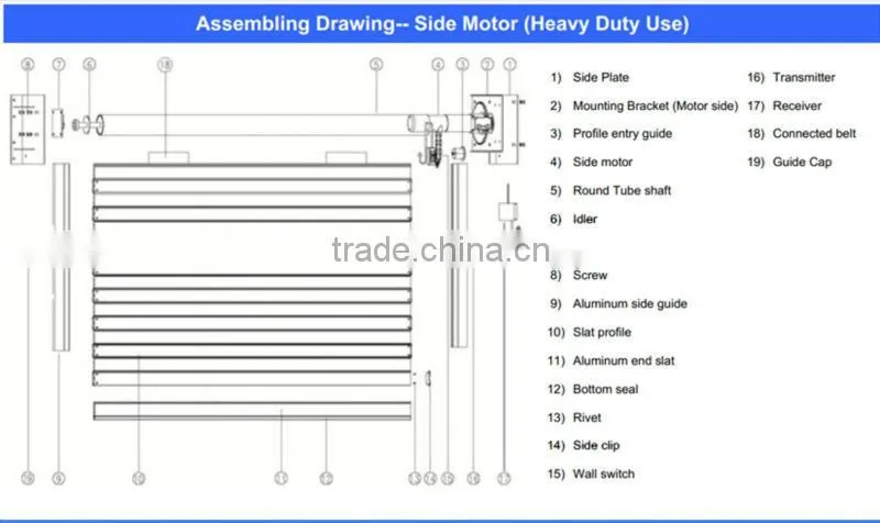 roller shutter use tubular motor