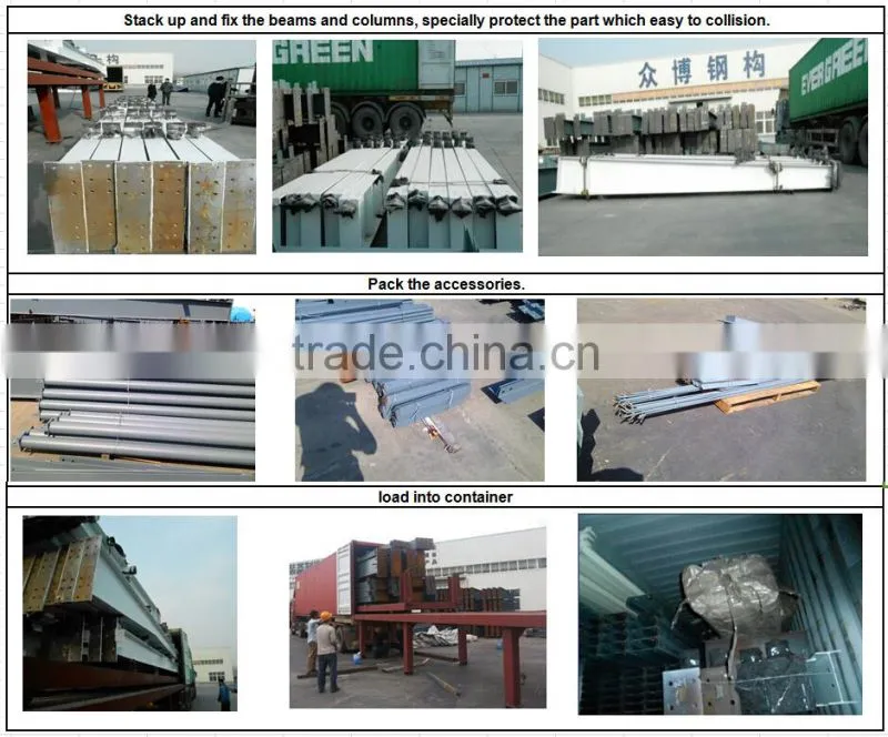 alkali-resisting how cost plant plants warehouse container