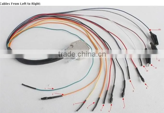 2014 Top-Rated KTAG K-TAG ECU Programming Tool ECU Prog Tool Master Version with factory price