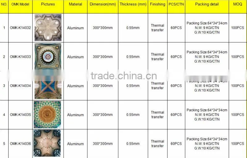 Colorful various aluminum ceiling panel for kithchen ,washroom