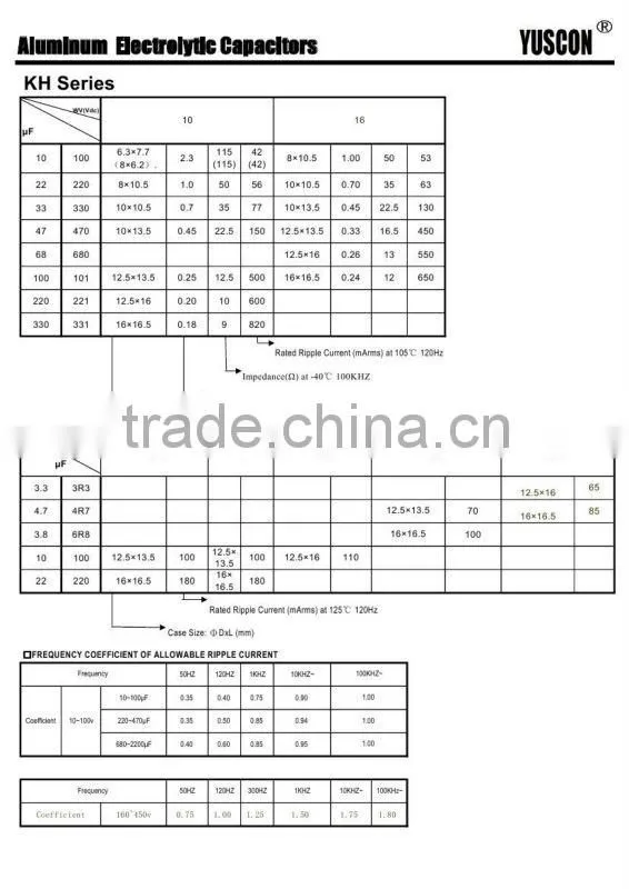 High reliability aluminum electrolytic capacitor