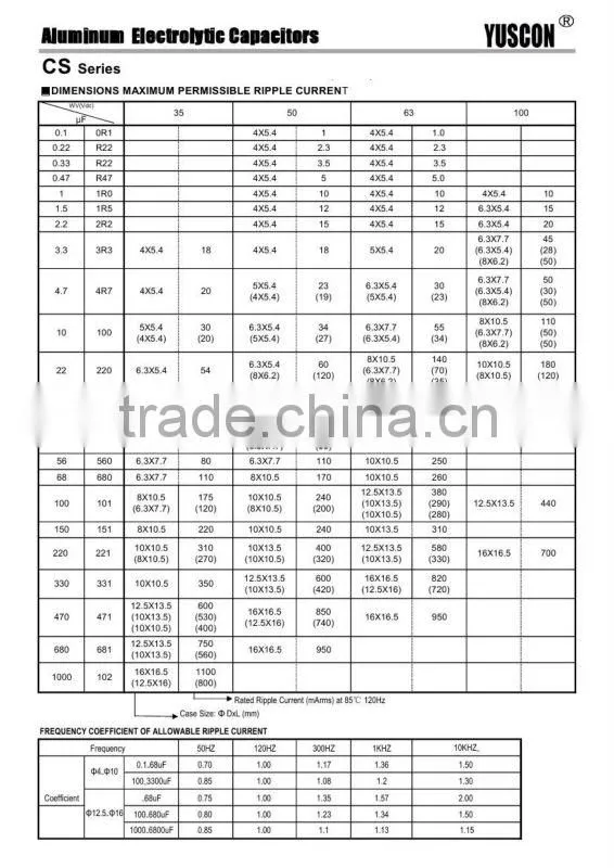 SMD 22uF 25V 6.3*5.4 20% Aluminum electrolytic capacitors
