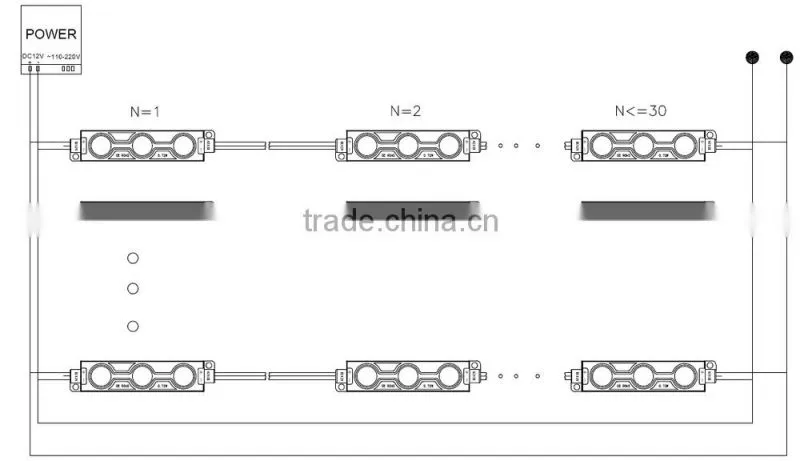 Shenzhen factory waterproof smd 3 5050 led module