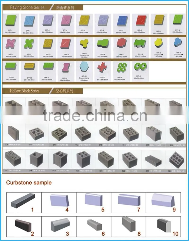 QT10-15 fully automatic cement slab bricks making machine