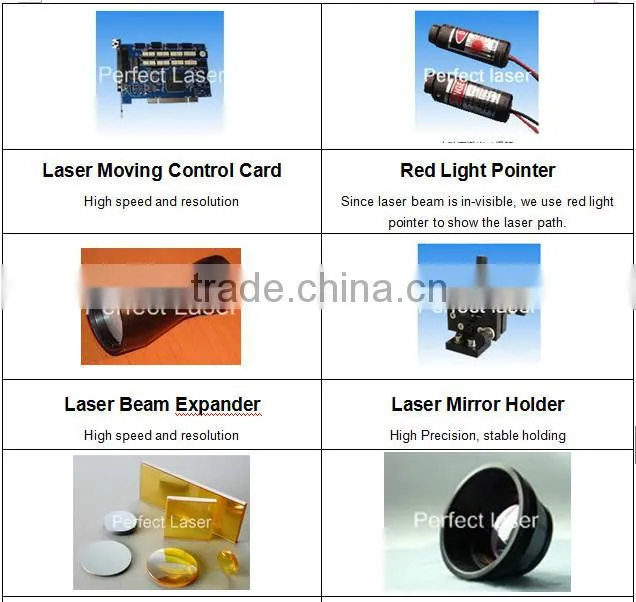 Wuhan Perfect Laser PE-M700-3015 4mm thickness yag 700w laser metal cutter machine