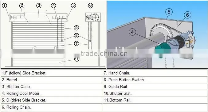 500KG Remote Controlled 24v rolling shutter motor dc motor